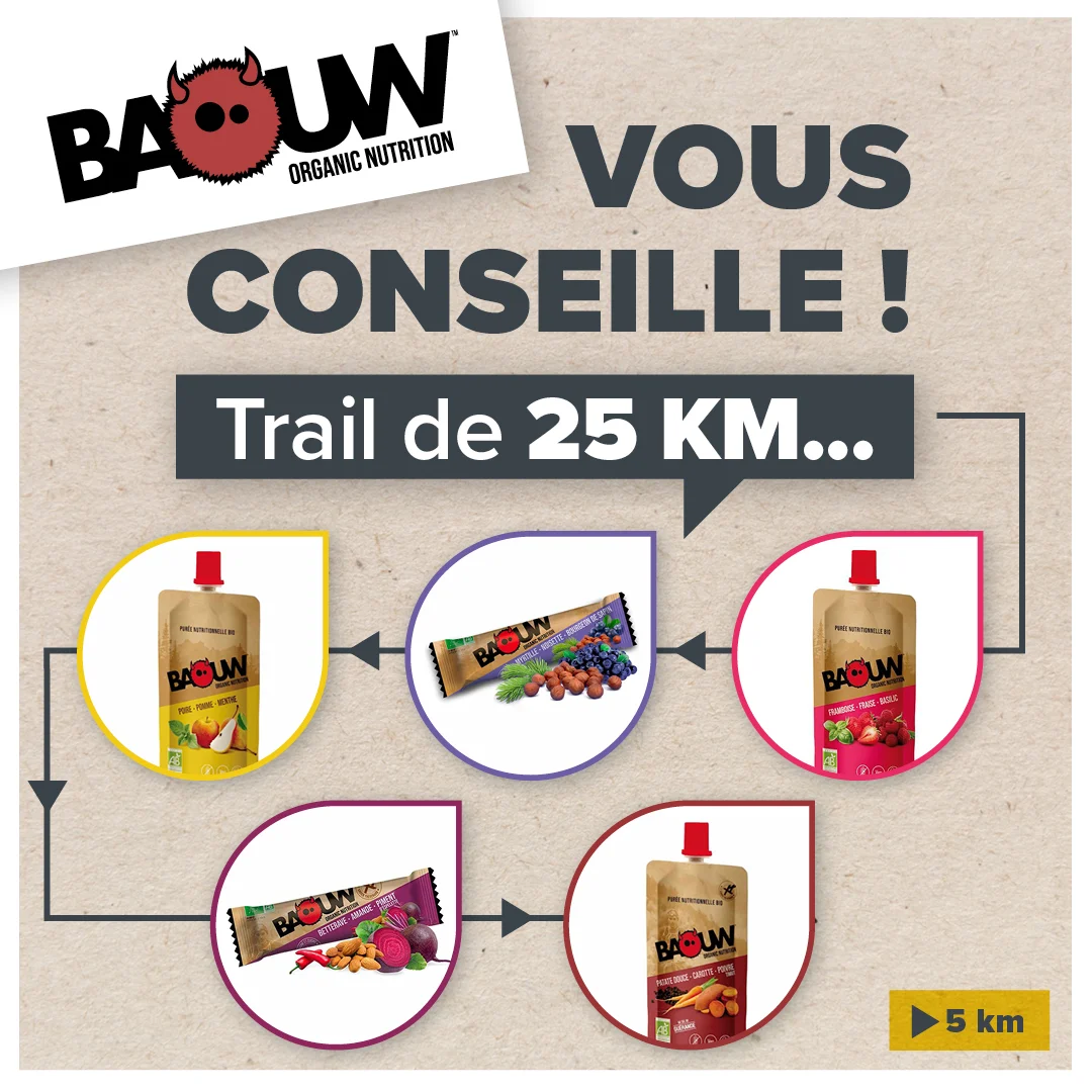 Comment s'alimenter sur un trail ? 