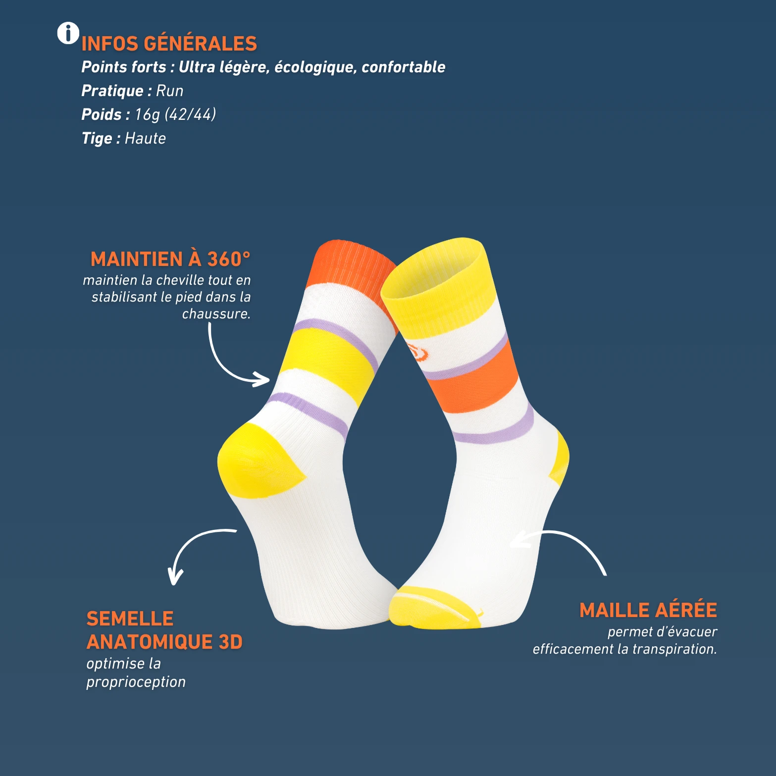 💨 Courir léger, c’est courir plus librement !